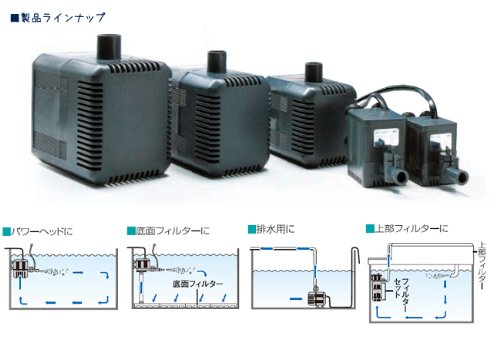水槽用ポンプ リオポンプ2500 カミハタ 水中ポンプ Rio＋（リオプラス） 2500 50Hz 流量