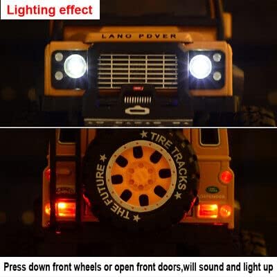 Image of 1:28 Scale Die-Cast Metal Camel Trophy Defender with 6 Openable Doors,Music,Lights & Pull Back Action (Red)