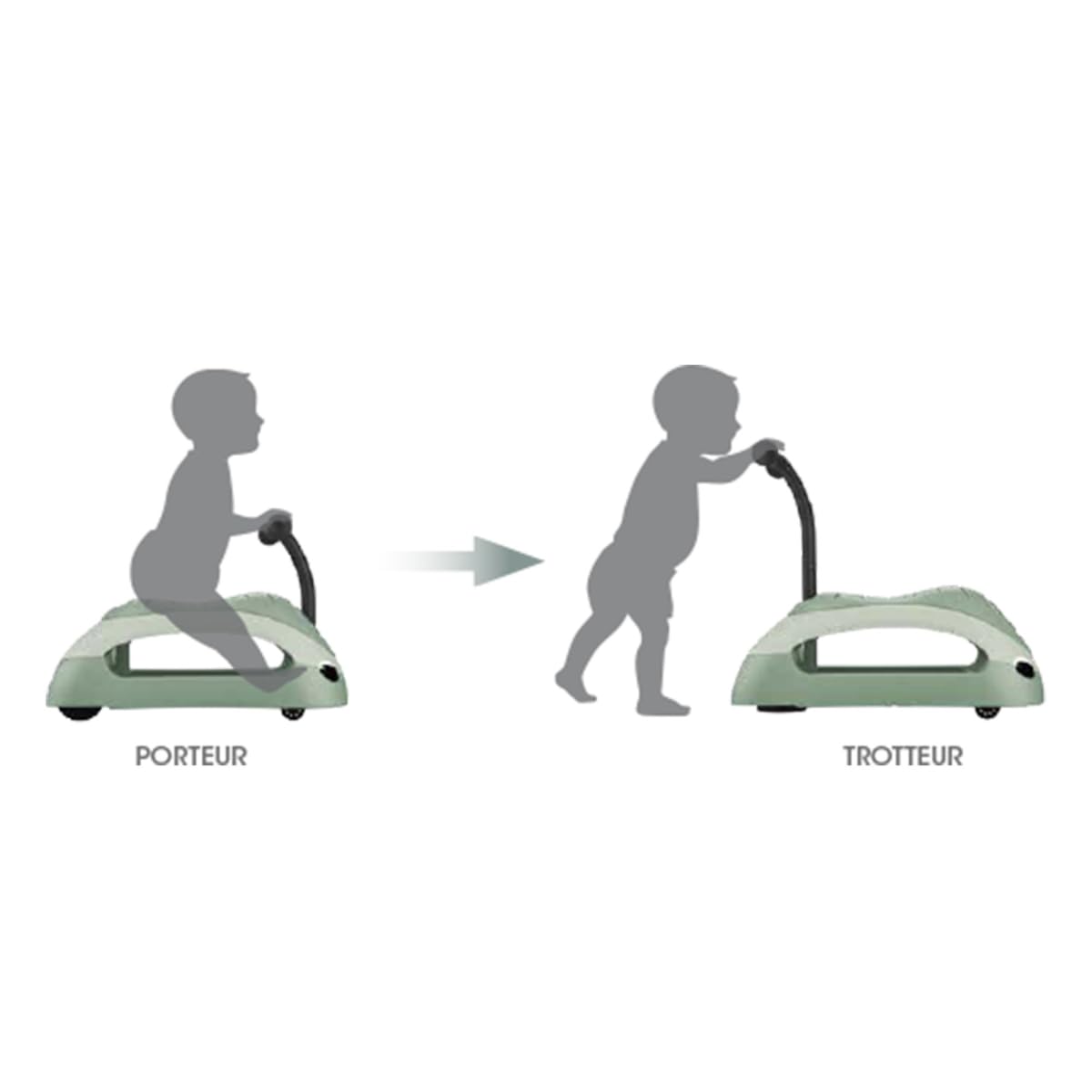 GLOBBER Walk N' ROLL 2 w 1 ECO – wózek do nauki chodzenia i samochód zjeżdżalny, kółka EVA, zrównoważone tworzywo sztuczne z włóknami słomowymi, możliwość przebudowy 2 w 1, pistacje