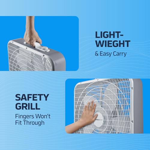 Nexair 20" Floor Box Fan 3 Speed, Box fan 20 inch with powerful 5 Blades Quiet operation, Lightweight Stable on floor box fan for bedroom with Child Safety Grill, Quality Material, Room/Office Cooling
