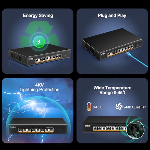 Image of YuanLey 8-Port 5G Ethernet Switch, 8 x 5Gbps RJ45 Ports, Support 5G /2.5G /1G /100Mbps Speed Auto-Negotiation, 80Gbps Switching Capacity, Unmanaged Switch Rackmountable, Plug and Play
