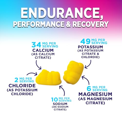 Nature's Nutrition Hydration Electrolyte Gummies