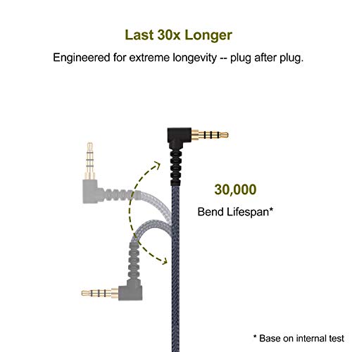Cable adaptador jack 3.5mm macho a hembra 100 cm miniatura 4