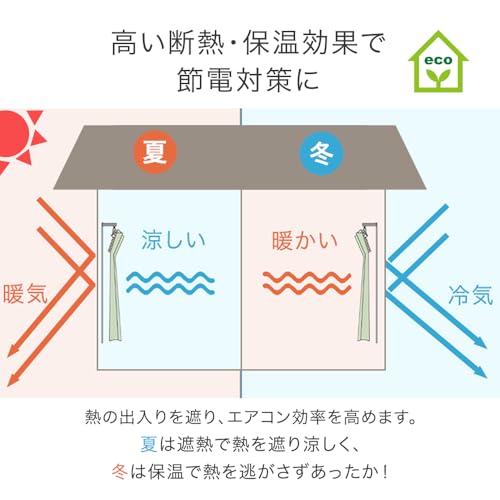 タンスのゲン 遮光カーテン 2枚セット ネイビーブルー 86500015(99328) の商品画像 8