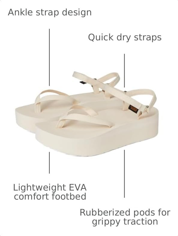 Image of Teva Women's Flatform Sandal Slim