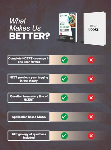 Image of Disha Objective NCERT Xtract Biology for NEET 2027 (UG) with PYQs & Practice Question Bank 12th edition | Theory, NCERT MCQs, Tips on your Fingertips, Neet PYQs, 3 Mock Tests