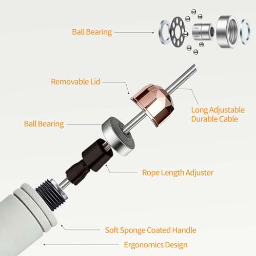 Cavobo Springseil Erwachsene Fitness Verstellbar mit Hautfreundlichen Schaum Griffe, 3 Meter Länge Einstellbar PVC Seil,Rutschfest und Ideal für Fitness & Ausdauer & Seilspringen