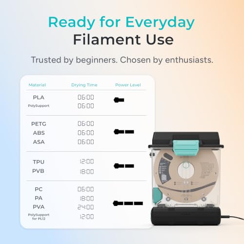 Image of Polymaker 3D Printing Filament Dryer and Storage Box - PolyDryer and PolyDryer Box for Filament Drying and Sealing with Heat Control, Compatible with PA Nylon, PLA, PVB, PETG, ABS, TPU 1.75mm 2.85mm