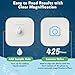 Sperm Quality Test - Progressive Motile Sperm Cells Concentration Test, at-Home Male Fertility Screening Tool