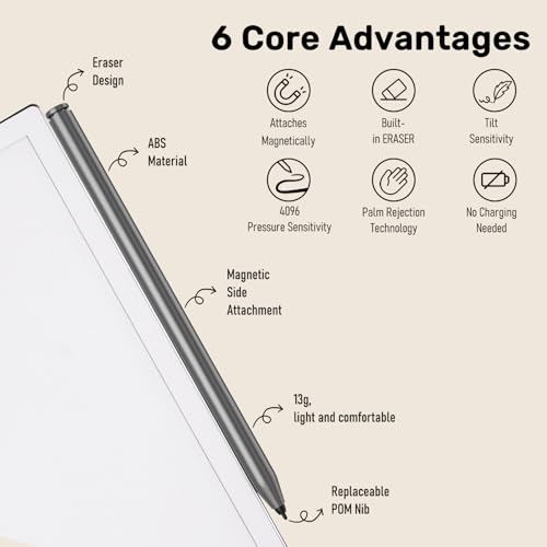 Stylet pour Remarkable 2 argenté avec gomme et 5 pointes de rechange