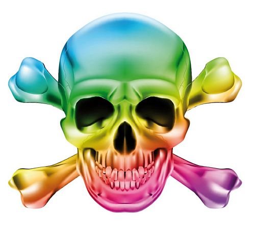 Autoaufkleber Totenkopf – UV-beständig & Konturgeschnitten