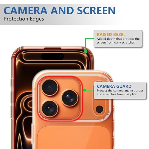 Image of CEDO iPhone 17 Pro Clear Case | Soft Flexible Slim-Fit | Full Body 360 Protection Shock Proof TPU Back Cover (Transparent)