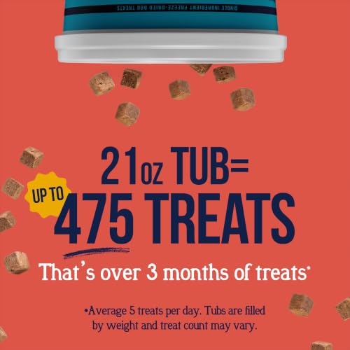 Stewart 100% Beef Liver Dog Treats, 21 oz Tub, ~475 Pieces, Freeze Dried Raw, 50% Protein, Single Ingredient Training Treats or Meal Topper, Grain Free, Gluten Free