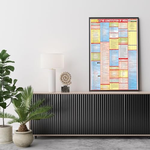 Image of Editone International India & World (Political & Physical) Map for Wall with QR Code | Competitive Exam Preparation for UPSC, IAS, IPS, with Non-Laminated Paper Print In English Medium