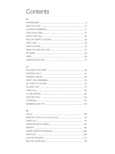 Partitions Adele complet 62 morceaux pour jouer sans bloquer
