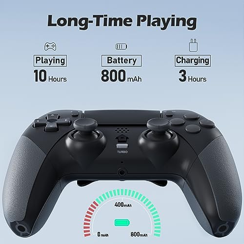 Chereeki Wireless Controller For Ps4 With 2 Mapping Buttons, 3.5Mm Audio And Turbo Function thumb #5