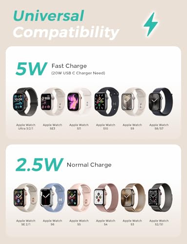 𝟐𝟎𝟐𝟔 𝐔𝐩𝐠𝐫𝐚𝐝𝐞𝐝 [5W USB C] for Apple Watch Charger Fast Charging Magnetic Cable Portable Wireless Charging Compatible with iWatch Ultra 3/2 Series 11 10 9 8 7 Apple Watch Accessories-3.3FT - Image 3