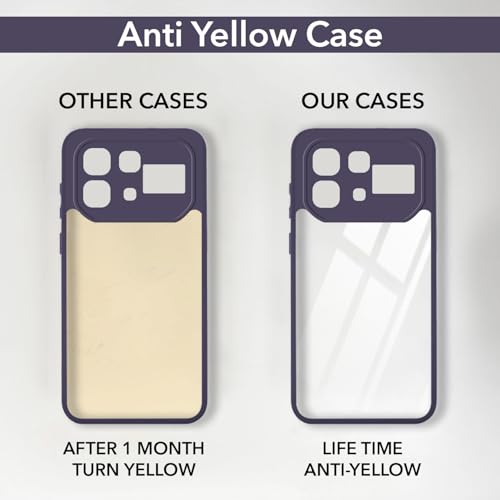 Image of Jkobi Ultra-Hybrid Back Cover Case for Infinix Note 60 Pro 5G (Lifetime Anti Yellow | Anti Scratch | Crystal Clear Shockproof)