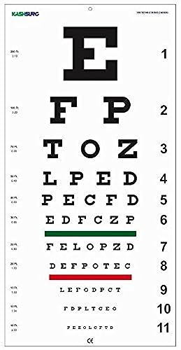 Snellen's Distance Vision Eye Chart 20 Feet