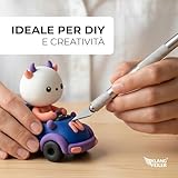 Klangfeiler B09L7F2SRS lato 4