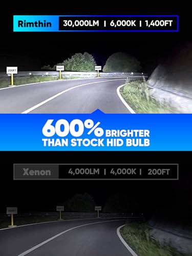Image of rimthin D1S D1R Bulbs, 30000LM 600% Brightness, 6000K Cool White, Xenon HID Replacement Bulbs, Plug and Play, Pack of 2