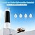 FPPWFU01 Water Filter Replacement for Frigidaire FPPWFU01 PurePour PWF-1, Electrolux EPPWFU01 PureAdvantage PWF-1 Water Filter?3Packs