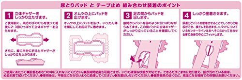 Amazon | 日本製紙クレシア 【業務用】アクティ ワイドパッド1400 (総