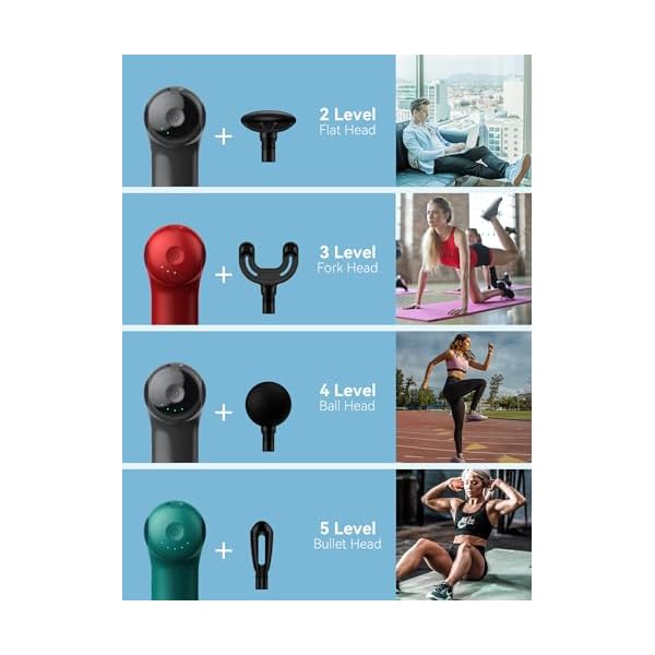 HEYCHY Super Mini Massage Gun, Percussion Deep Tissues Muscle Massager, Compact Sports Travel Massage Gun, Portable Handheld Massager for Home, Gym, Office, Outdoors - Image 4