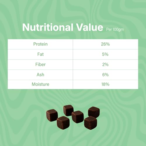 Image of Scrummy Lamb Cubes Dog Treats, 70g Soft & Tasty Training Snacks | High Protein, Easy to Digest, Healthy Rewards for Puppies & Adult Dogs