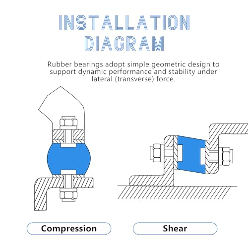 4 Stück M8 Gummipuffer, Gummi Isolator Halterungen,Gummilager mit Schrauben für Luftkompressoren Dieselmotoren Benzinmotoren Wasserpumpen(30 x 30, M8 x 23)