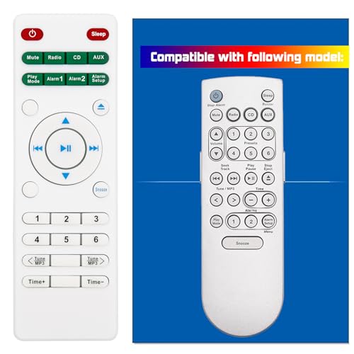 Télécommande rétroéclairée RM-Series pour Bose Wave System III