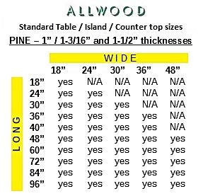 1\" x 24\" x 36\" Pine Table/Counter/Island Top