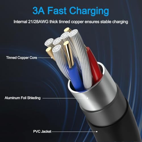 PS5 Controller Charger,USB C to USB C Cable Fast Quick Charging Sync Android... - Image 4
