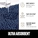 GORILLA GRIP Bath Rug Mat, Thick Soft Absorbent Chenille, Quick Dry Microfiber Mats, Rubber Backing Washable Shower Floor Rugs, US Designed Bathroom Bathmat Home Decor Accessories, 24x17, Navy