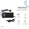 CALLSA 1.5V ~ 24V 5A 120W Power Supply Adjustable DC 3V 5V 6V 9V 12V 15V 16V 18V 19V 20V 24V Variable Universal, It Suitable for Household Electronics 5Amp Max