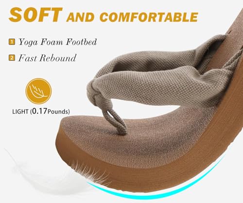 Image of KuaiLu Flip Flops for Women with Arch Support Summer Beach Thong Sandals