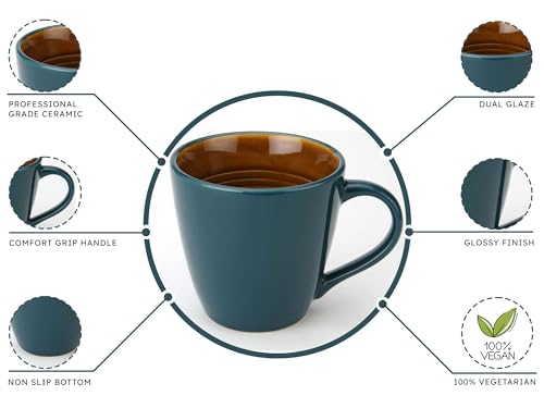 Image of Bodhi House Handcrafted Ceramic Coffee Mug Set of 4 Pieces (350 Ml), Stoneware Tea Cup, Microwave Safe Large Milk Mug, Glossy Finish, Ideal for Daily use, Casual Gatherings and Gifting, Cyan
