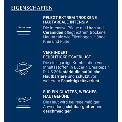 Eucerin UreaRepair Plus crème hydratante intense 30% d'urée 75ml