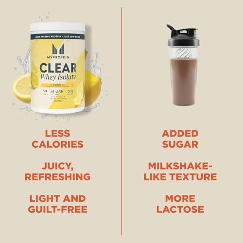 Image of Myprotein Clear Whey Isolate Protein Powder, 15 Servings (0.8lbs), Lemonade, 20g Protein per Serving, Naturally Flavored Drink Mix, Daily Protein Intake for Superior Performance