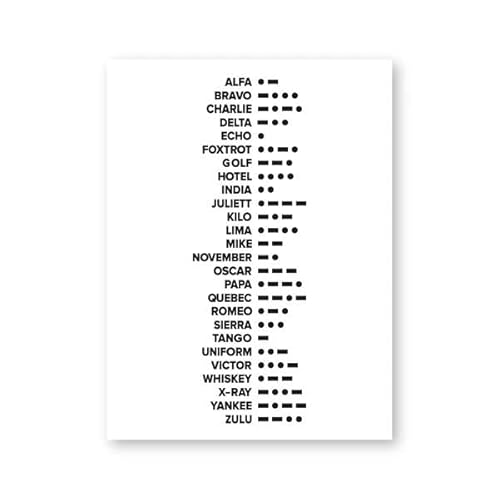 Baibexing Peinture Sur Toile Avec Orthographe Phonétique, Code Morse, Art Mural, Alphabet, Affiche Imprimée, Otan, Oaci, Image Murale Minimaliste, Décoration D'Intérieur 40X50Cm Sans Cadre