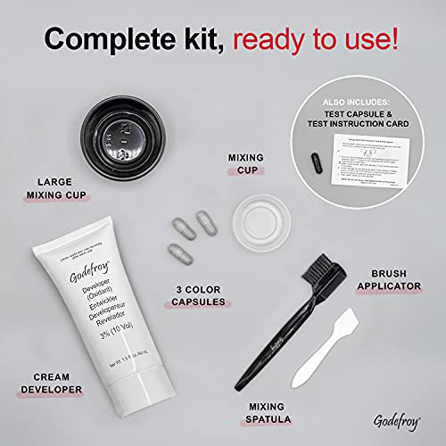 Coloración, Personal Care Appliances Imagen adicional