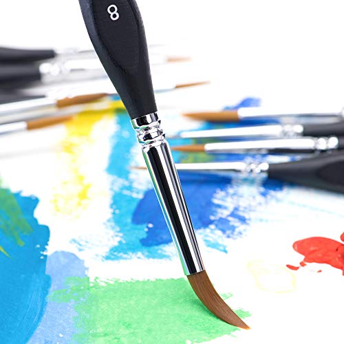 Lenbicki Micro Detail Paint Brush Set thumb #6