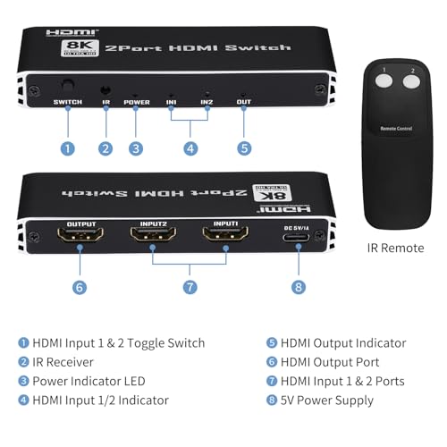 Image of Enbuer 8K HDMI 2.1 Switch, HDMI 2.1 Switcher 2 in 1 Out, Supports 8K@60Hz, 4K@144Hz, 4K@120Hz, 1080P@240Hz, HDCP 2.3, HDR, 3D, Dolby Compatible with PS5 Xbox Blu-Ray Player etc