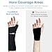 Comfitech Wrist Ice Pack Wrap for Hand, Thumb & Arm with Extended Coverage, Carpal Tunnel Cooling Sleeve for Better Putting On & Off, Cold Gloves Reusable, Large, Two Packs
