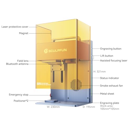 SCULPFUN G9 2-in-1 Dual Laser Engraver, Ultra-high Speed Portable Laser Engraving Machine, Enclosed Laser Cutter for Wood, Metal, Plastic, Jewelry, Leather