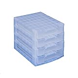 Really Useful Box