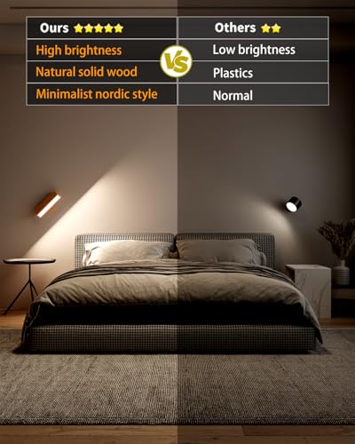 Image of DetarZinLED Wooden Wall Sconce Battery Operated with Remote,Rechargeable Wall Lights for Bedroom with 3 Color Temperature, Magnetic, Stick-On, Dimmable Wall Reading Lights (Beechwood, 1 Pack)