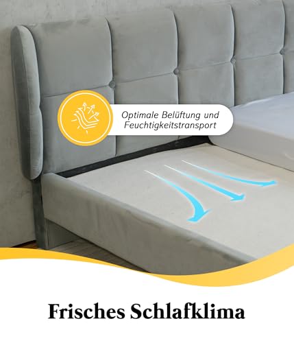 Medicline Matratzenschoner, Matratzenunterlage Filzschoner für Lattenrost 90x200 - Matratze - Neu atmungsaktiv Matratzenschutz Lattenrostauflage aus Filz