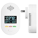 Plug-in C-arbon M-onoxide D-etector with Digital Color Display C-O Detector for C-O, Temperature & Humidity, 85dB Loud Alert, Self Test Function C-O Detector, for Home, Bedroom, Kitchen, RV (White)