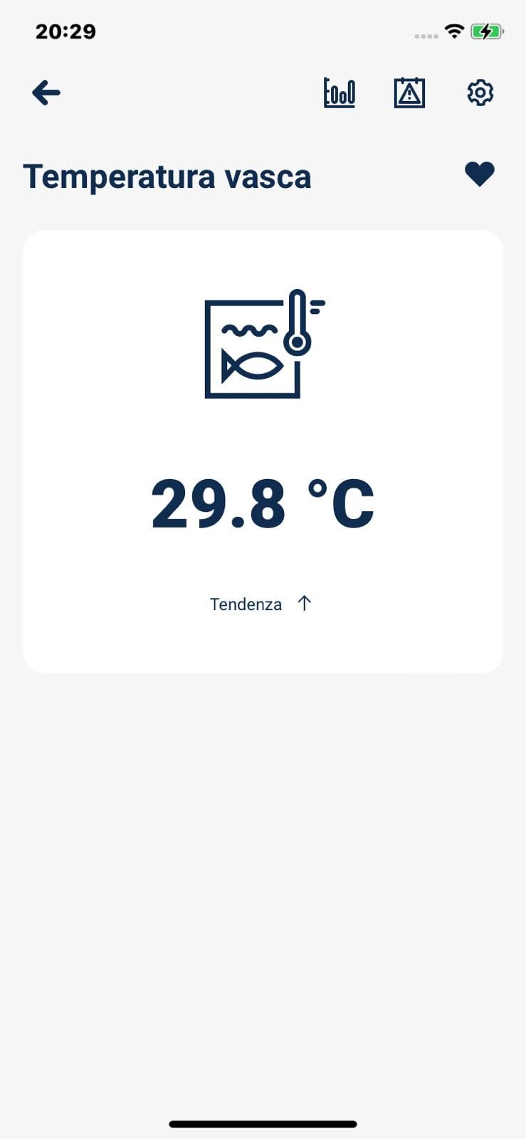 Termometro smart anti allagamento WI-FI monitorabili a distanza da APP versione professionale - con storico temperature e notifiche in tempo reale - acquario marino reef e dolce - terrario